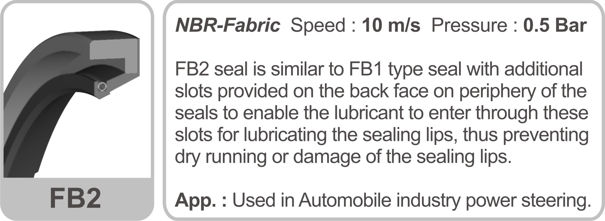 Fabric Shaft Seals